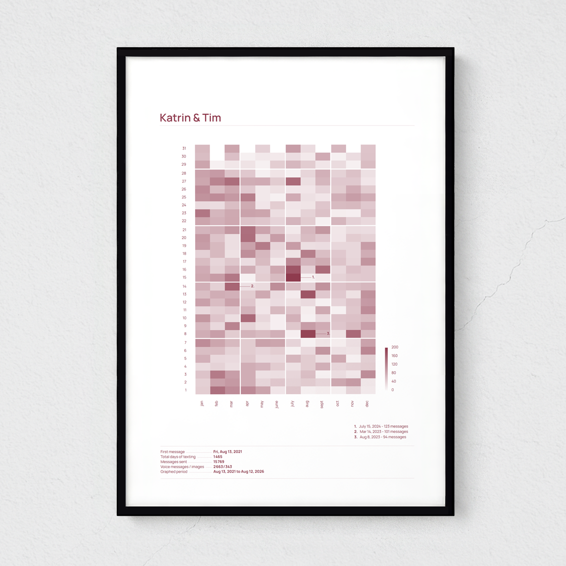 brooklyn_mauve_21x30_schwarz.png