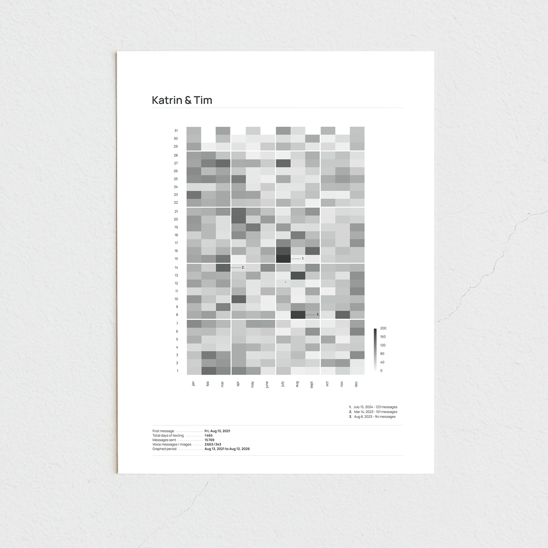brooklyn_graphit_30x40_ohne.png