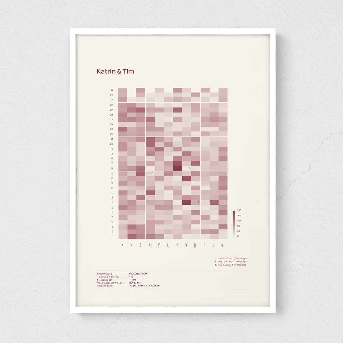 brooklyn_mauve_naturweiss_21x30_weiss.png