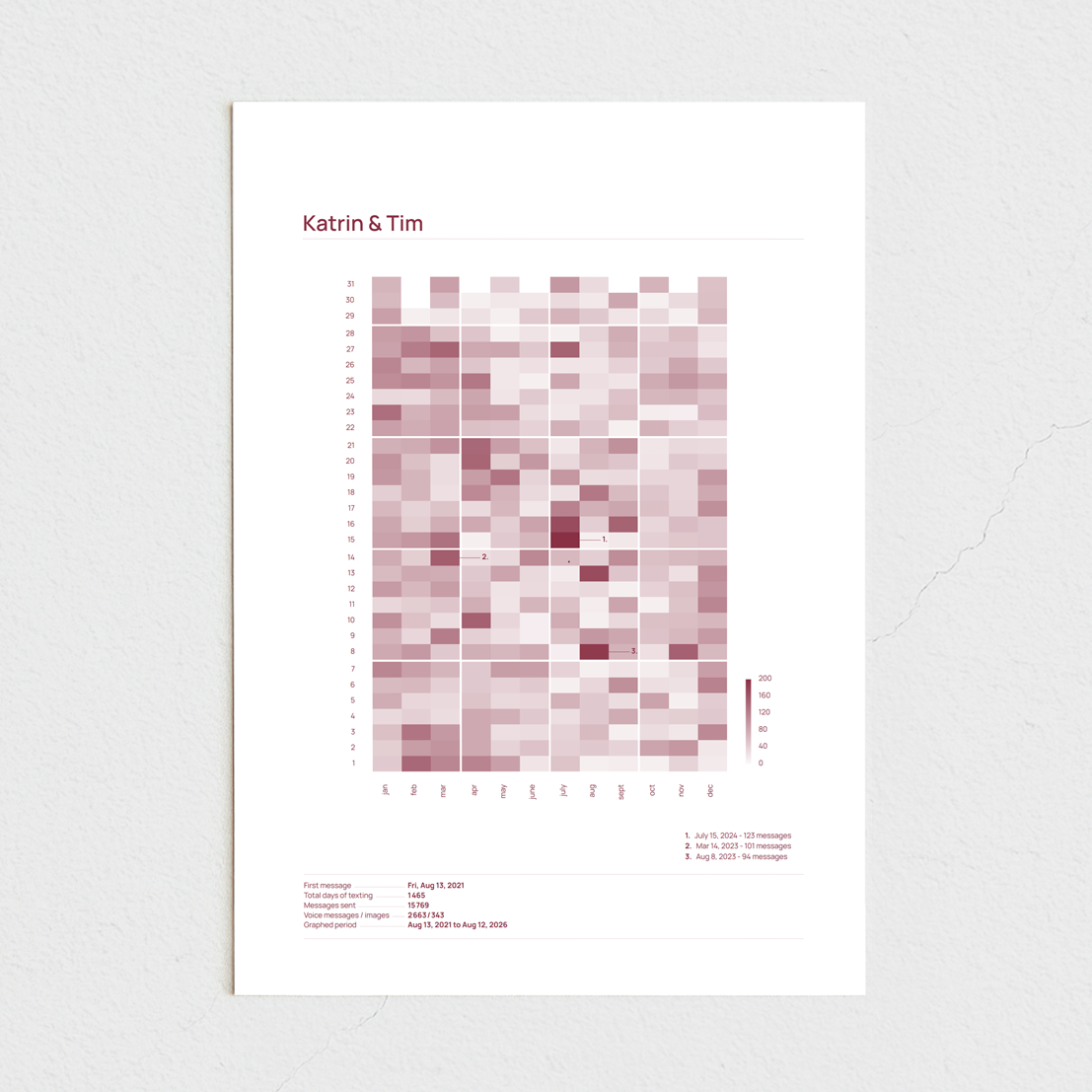 brooklyn_mauve_21x30_ohne.png