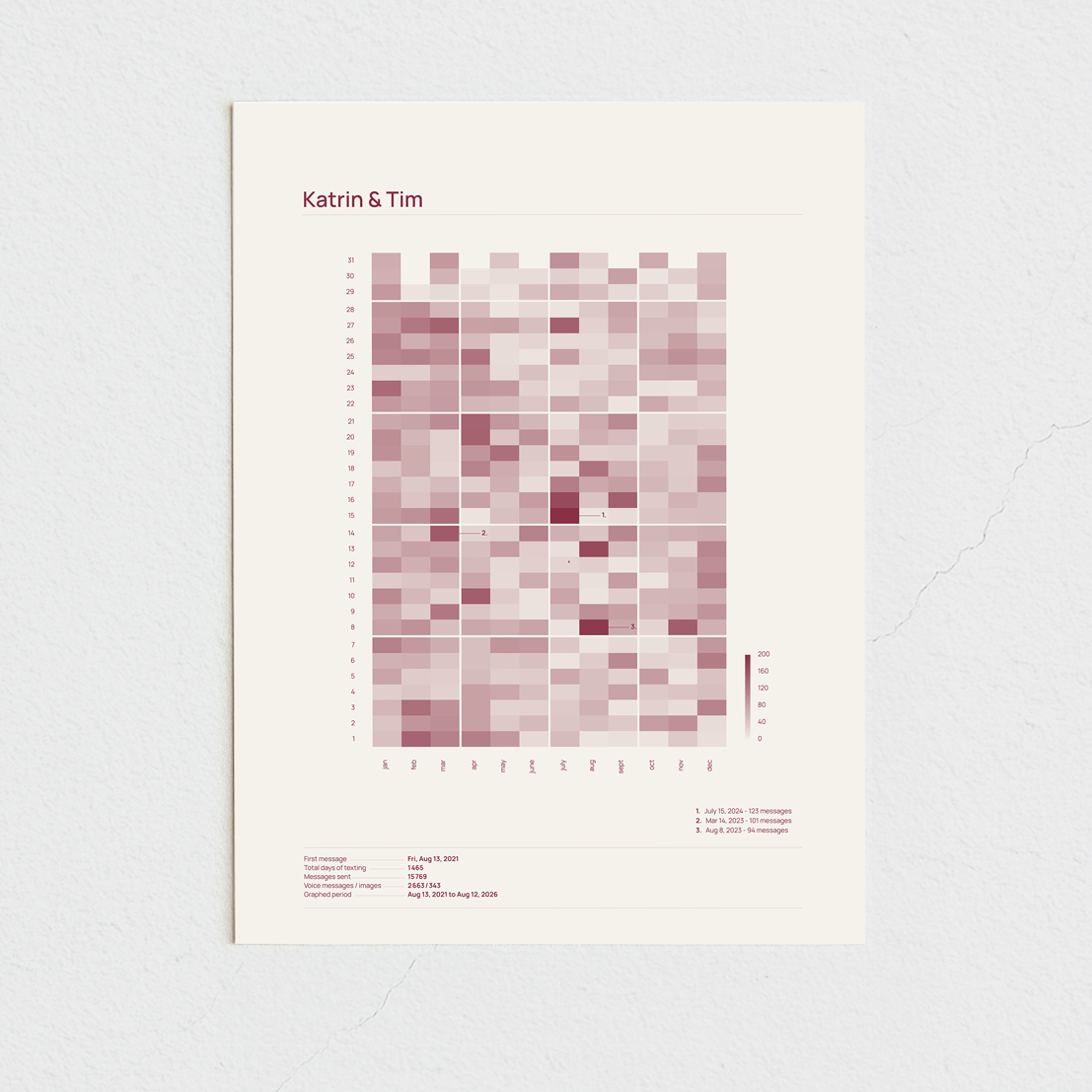 brooklyn_mauve_naturweiss_30x40_ohne.png