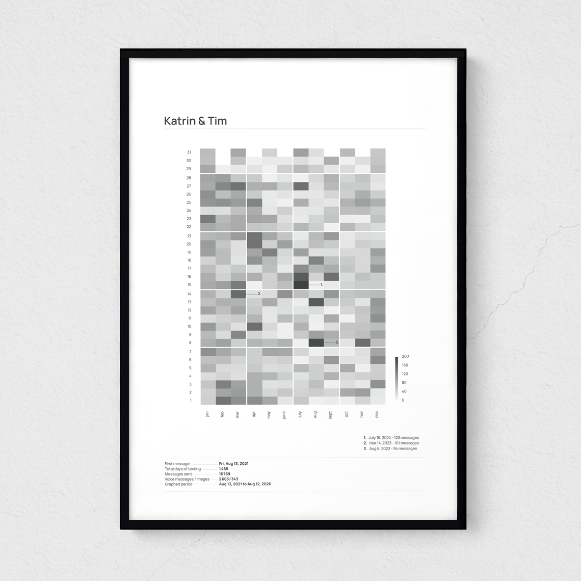 brooklyn_graphit_21x30_schwarz.png