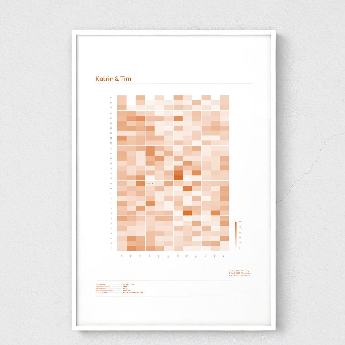 brooklyn_orange_40x60_weiss.png