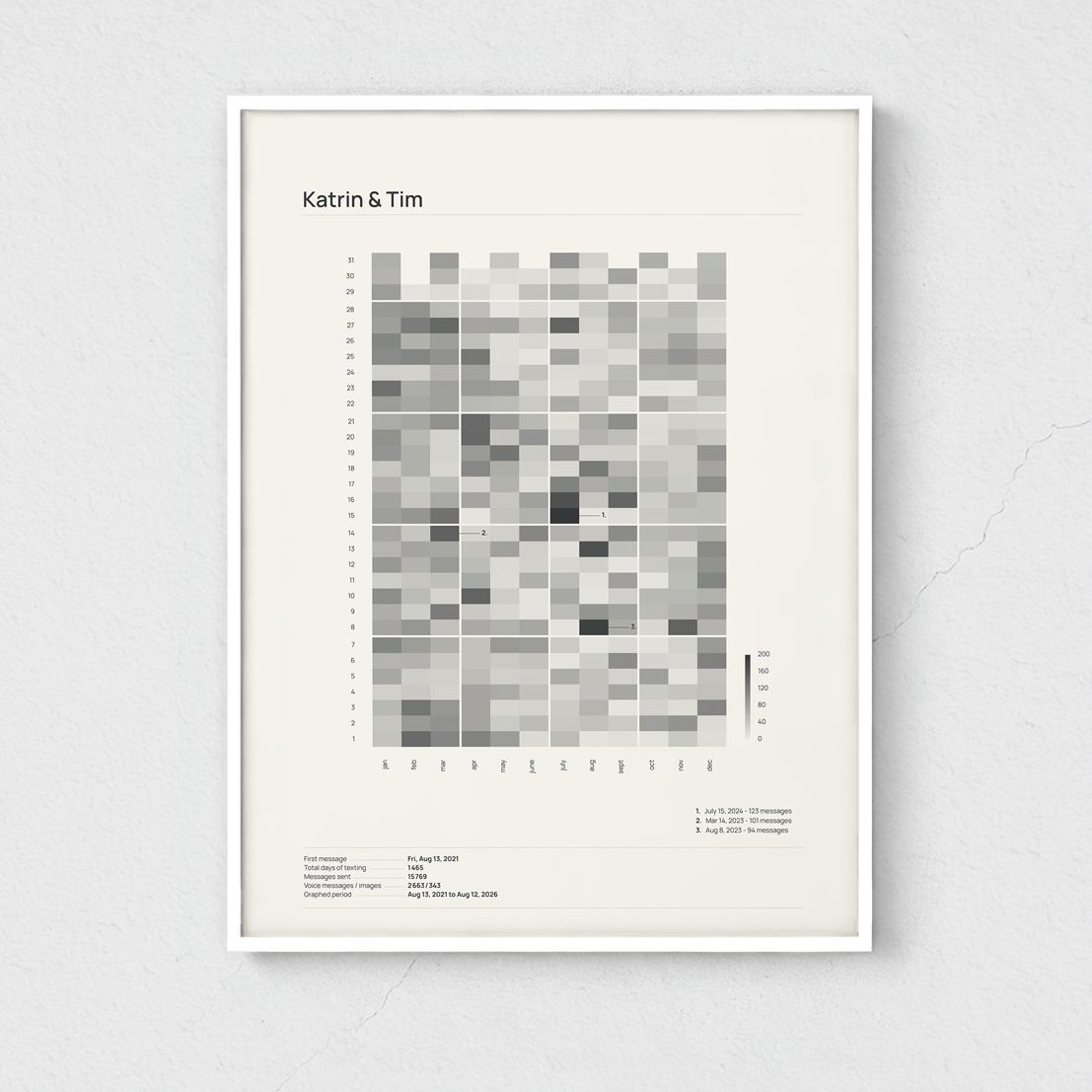 brooklyn_graphit_naturweiss_30x40_weiss.png