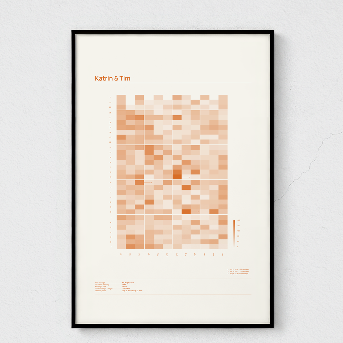 brooklyn_orange_naturweiss_40x60_schwarz.png