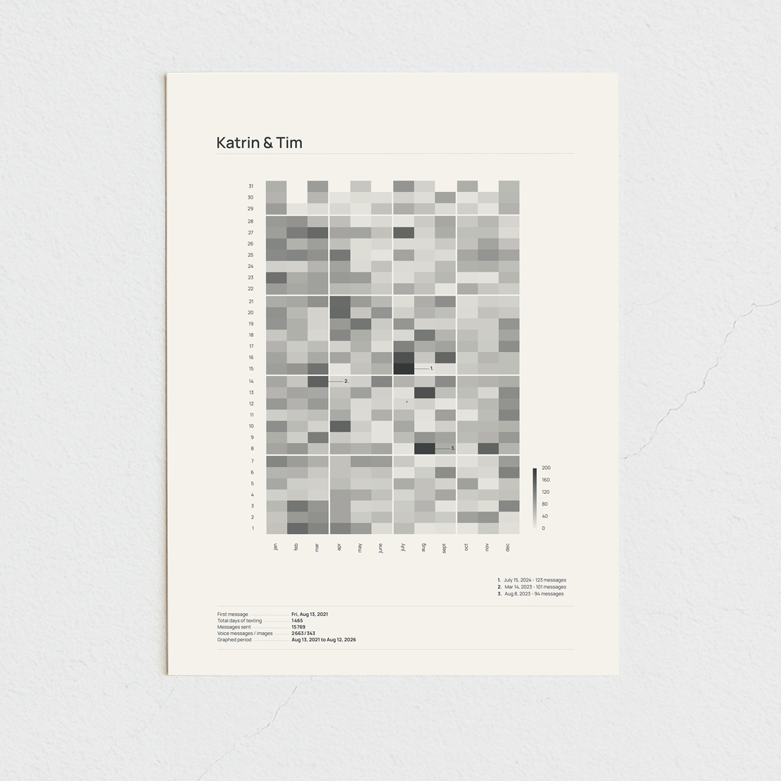 brooklyn_graphit_naturweiss_30x40_ohne.png