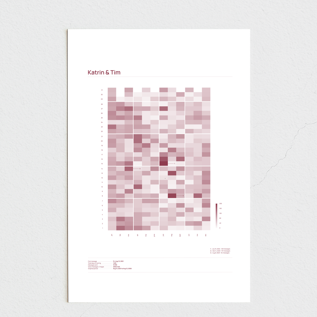 brooklyn_mauve_40x60_ohne.png