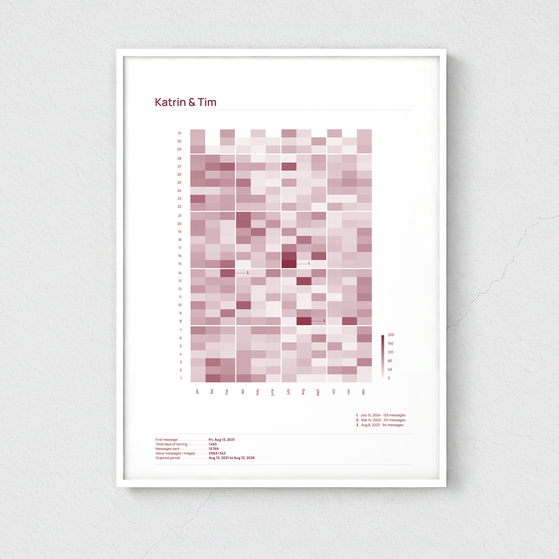 brooklyn_mauve_30x40_weiss.png