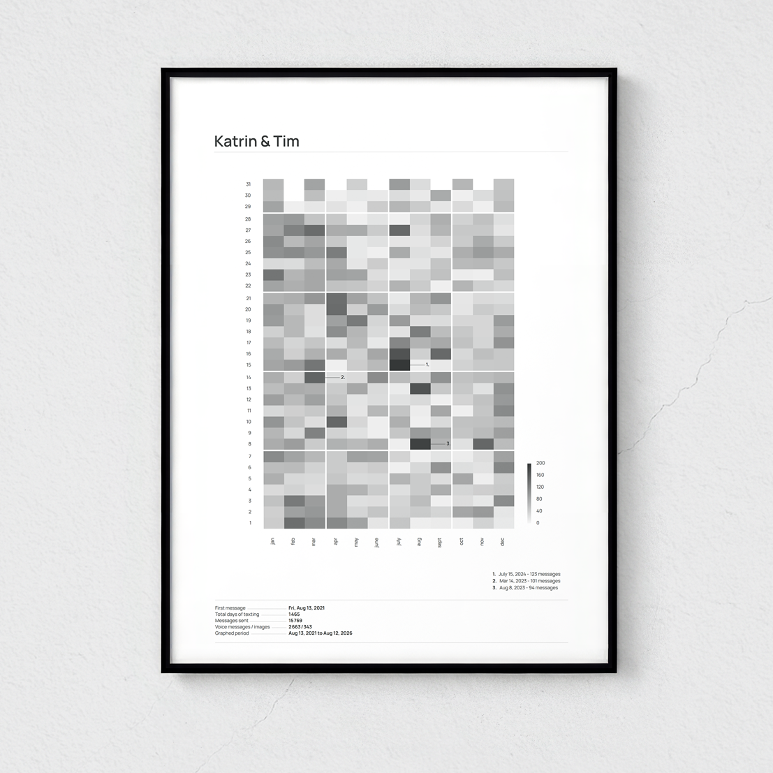 brooklyn_graphit_30x40_schwarz.png