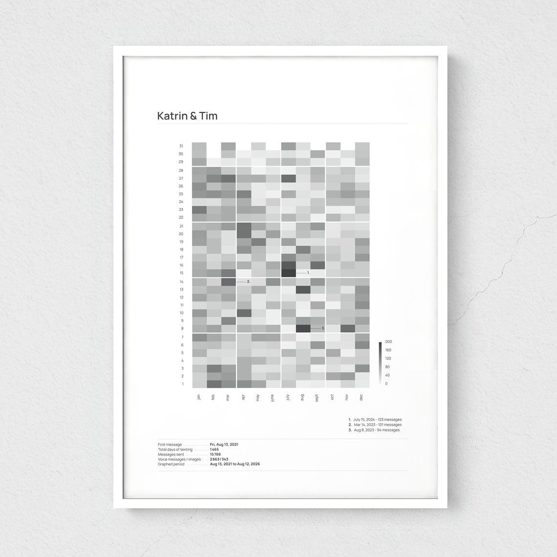 brooklyn_graphit_21x30_weiss.png
