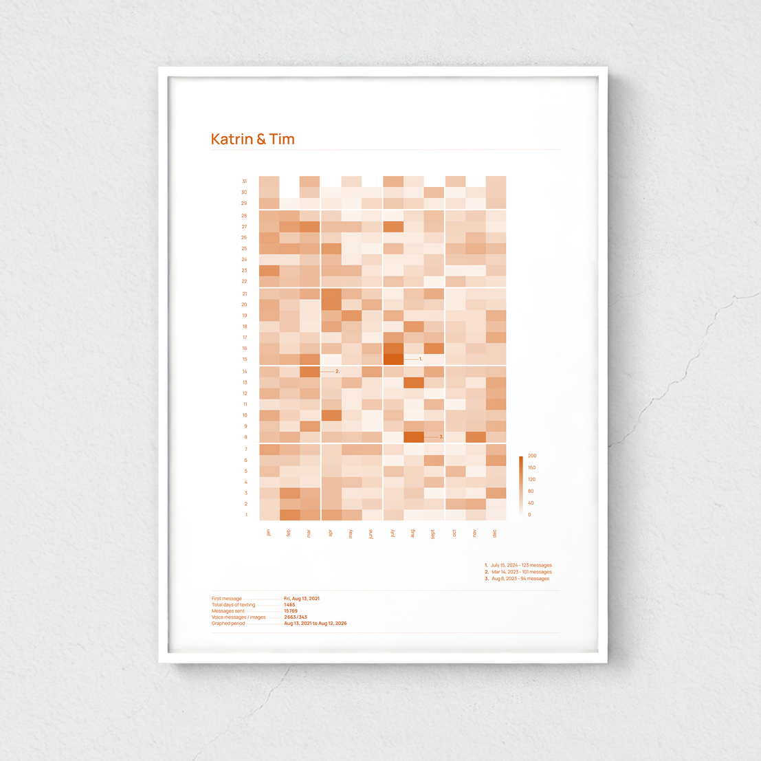 brooklyn_orange_30x40_weiss.png