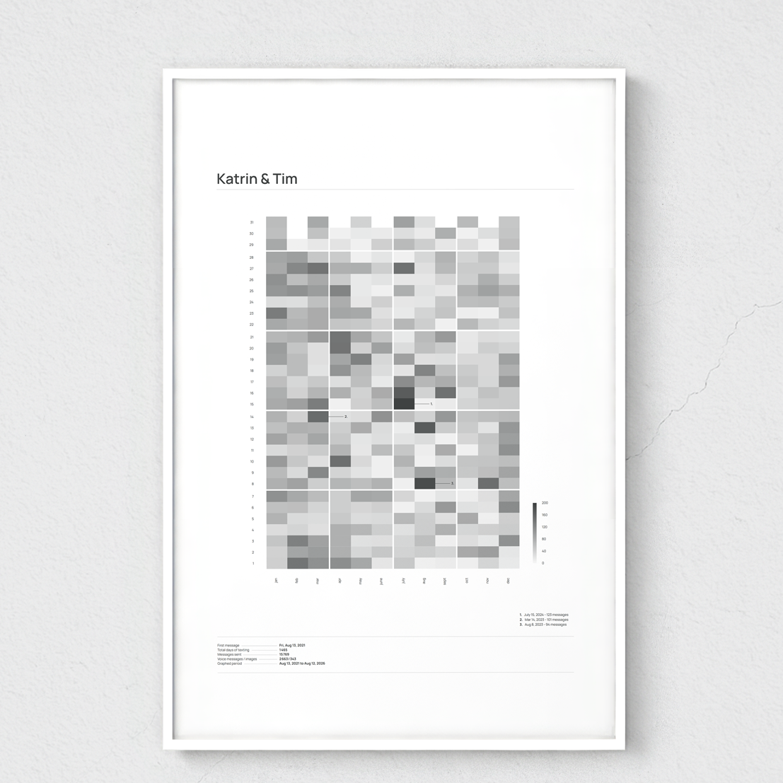 brooklyn_graphit_40x60_weiss.png