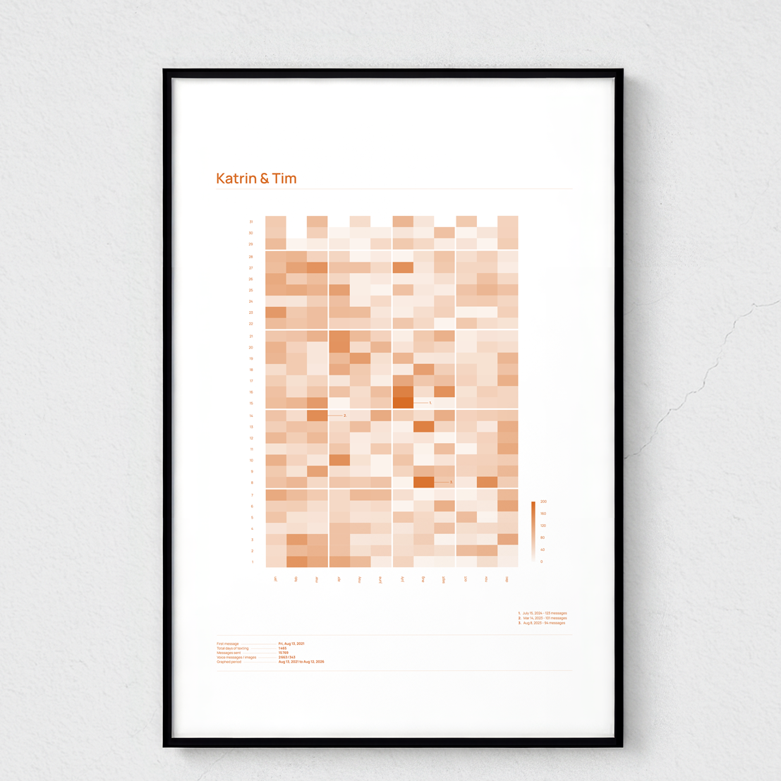 brooklyn_orange_40x60_schwarz.png