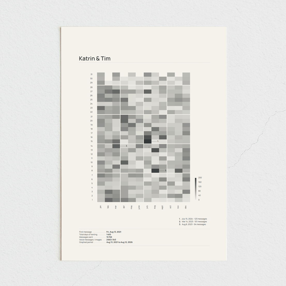 brooklyn_graphit_naturweiss_21x30_ohne.png