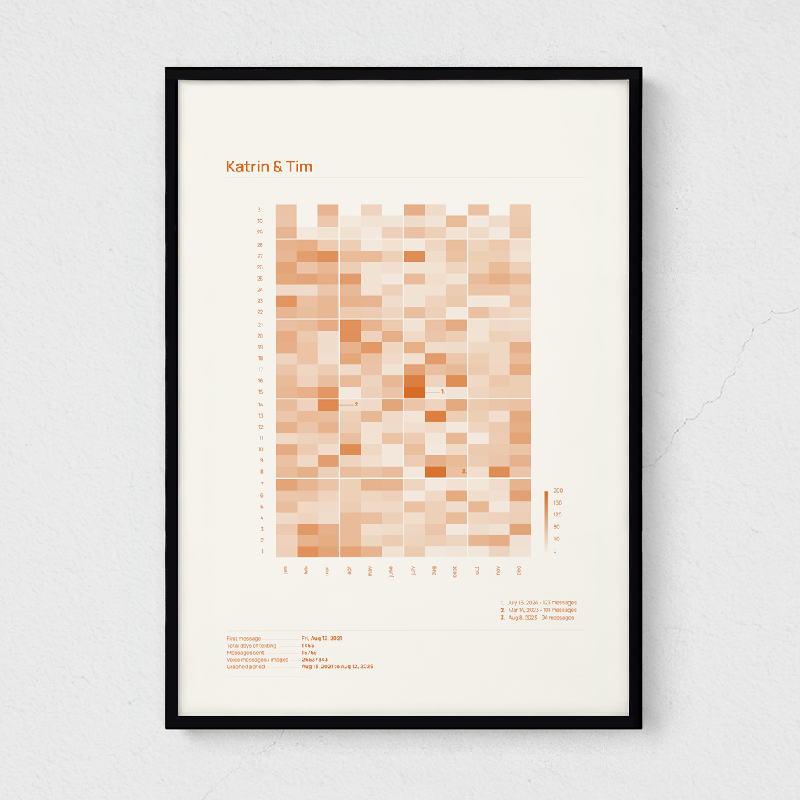 brooklyn_orange_naturweiss_21x30_schwarz.png