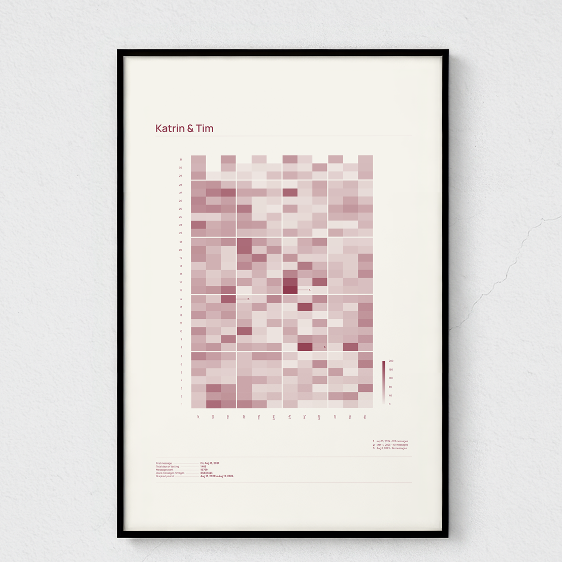 brooklyn_mauve_naturweiss_40x60_schwarz.png