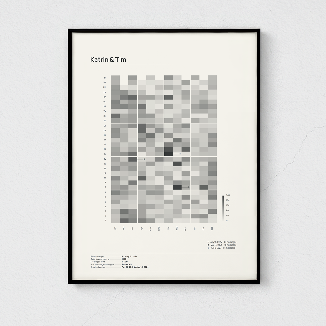 brooklyn_graphit_naturweiss_30x40_schwarz.png