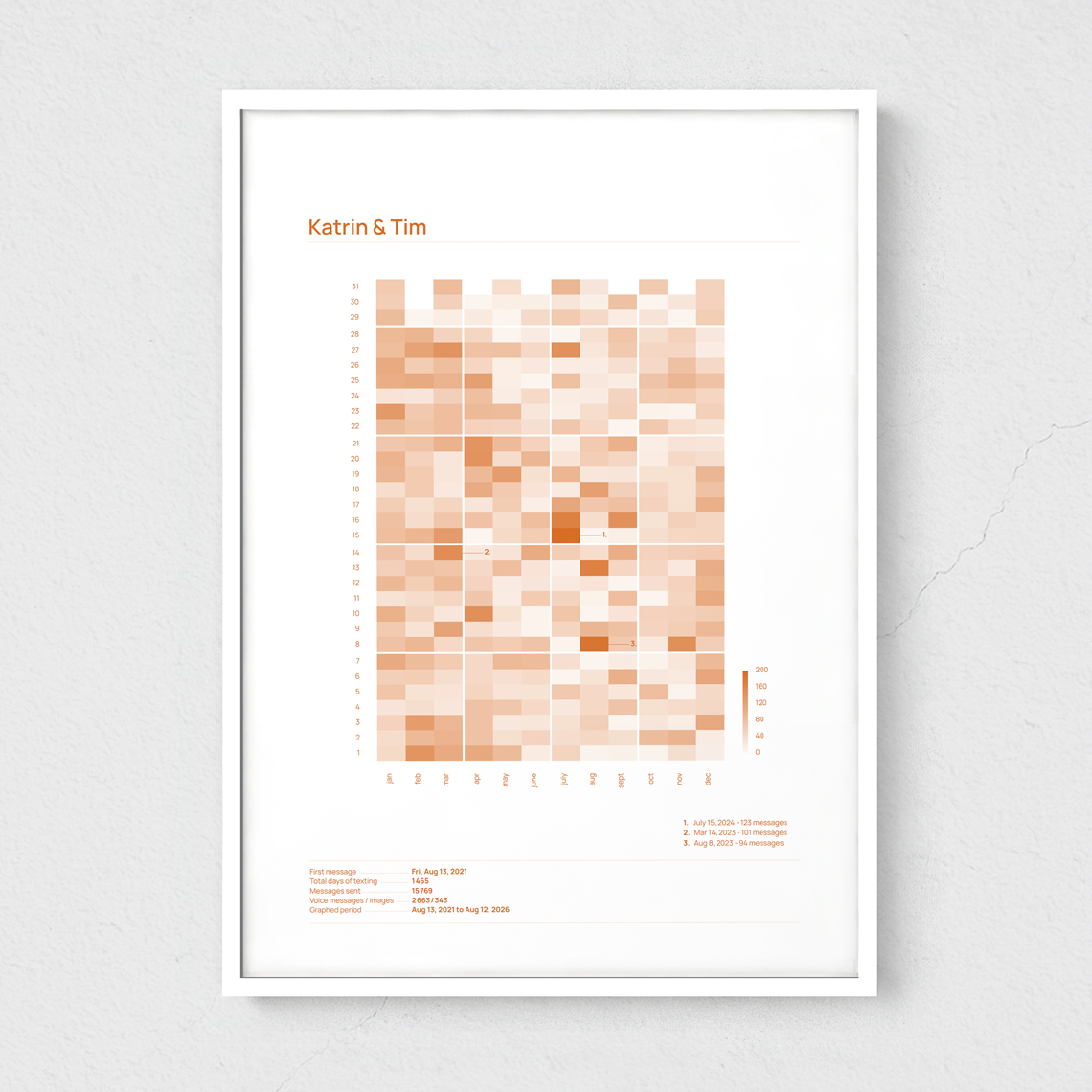 brooklyn_orange_21x30_weiss.png