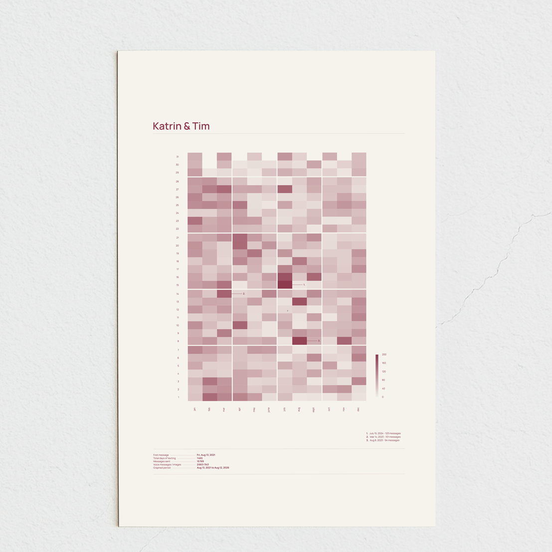 brooklyn_mauve_naturweiss_40x60_ohne.png