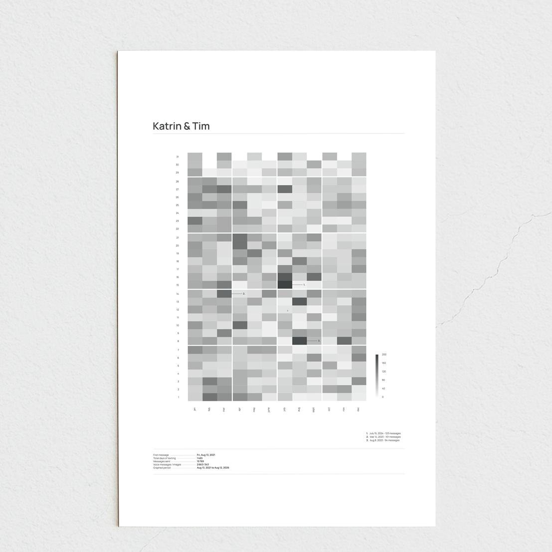 brooklyn_graphit_40x60_ohne.png