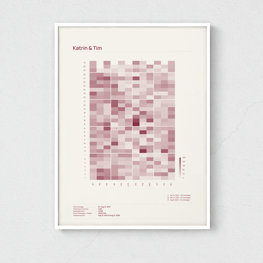 brooklyn_mauve_naturweiss_30x40_weiss.png