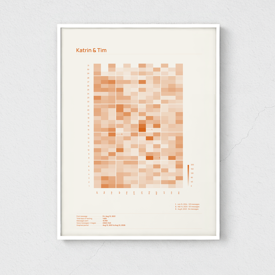 brooklyn_orange_naturweiss_30x40_weiss.png