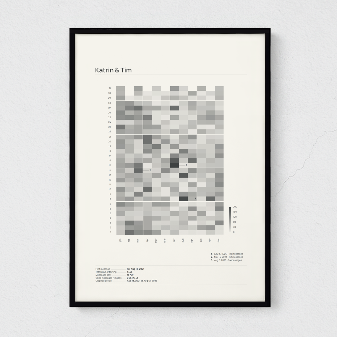 brooklyn_graphit_naturweiss_21x30_schwarz.png