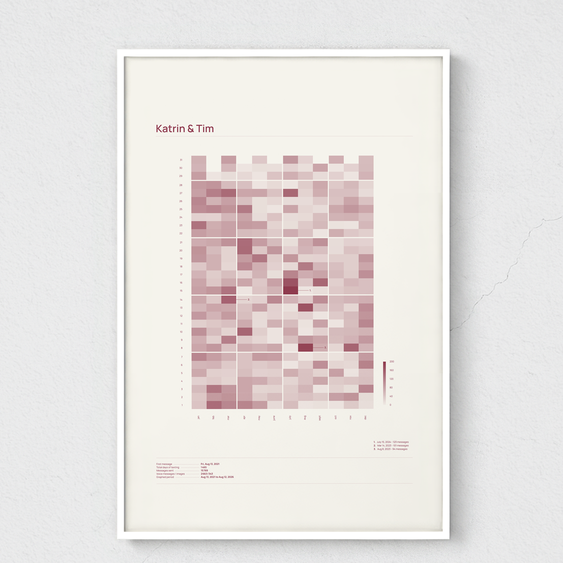 brooklyn_mauve_naturweiss_40x60_weiss.png