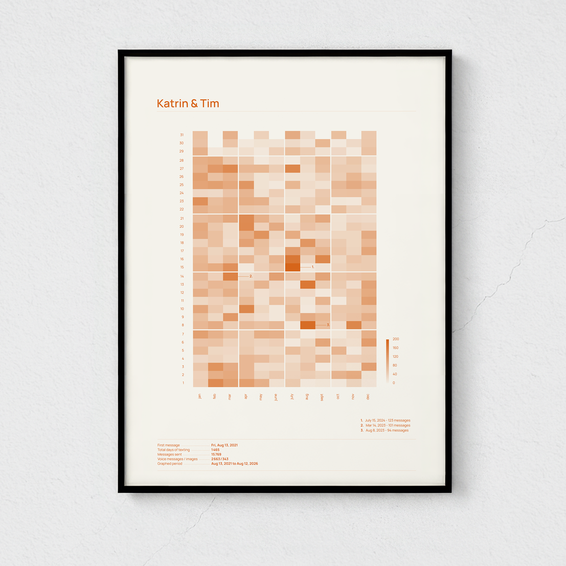 brooklyn_orange_naturweiss_30x40_schwarz.png
