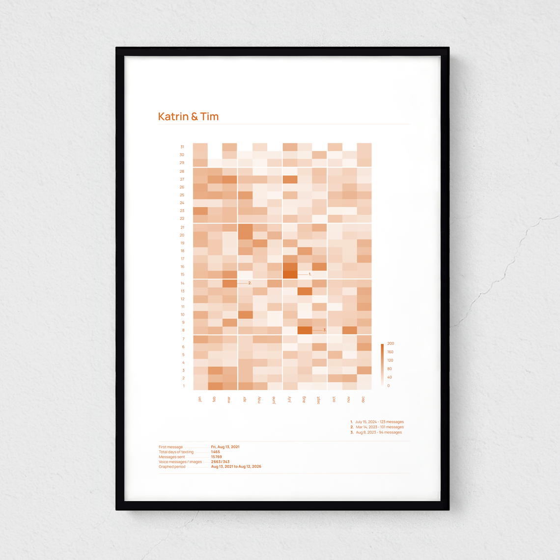brooklyn_orange_21x30_schwarz.png