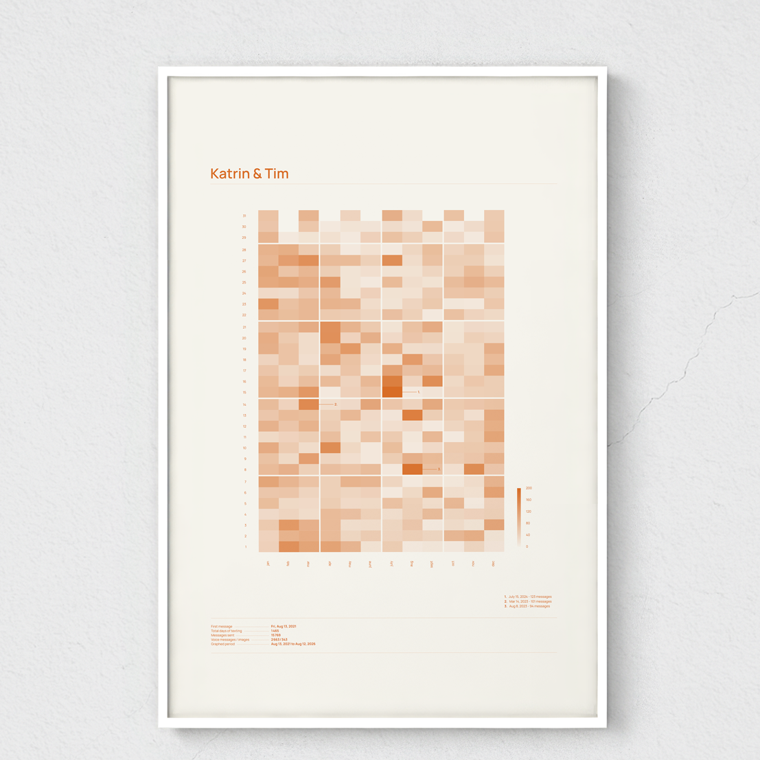 brooklyn_orange_naturweiss_40x60_weiss.png