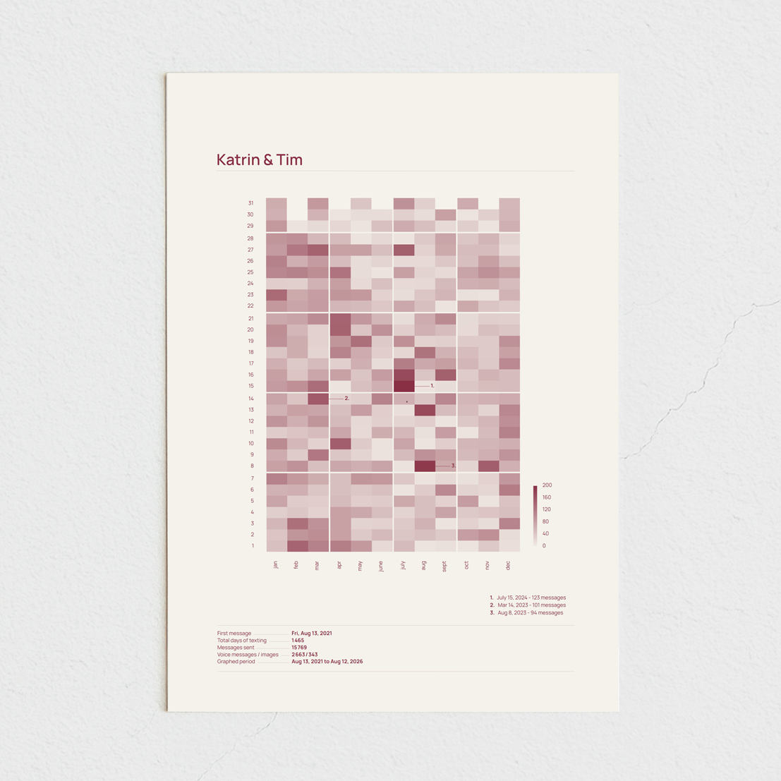 brooklyn_mauve_naturweiss_21x30_ohne.png