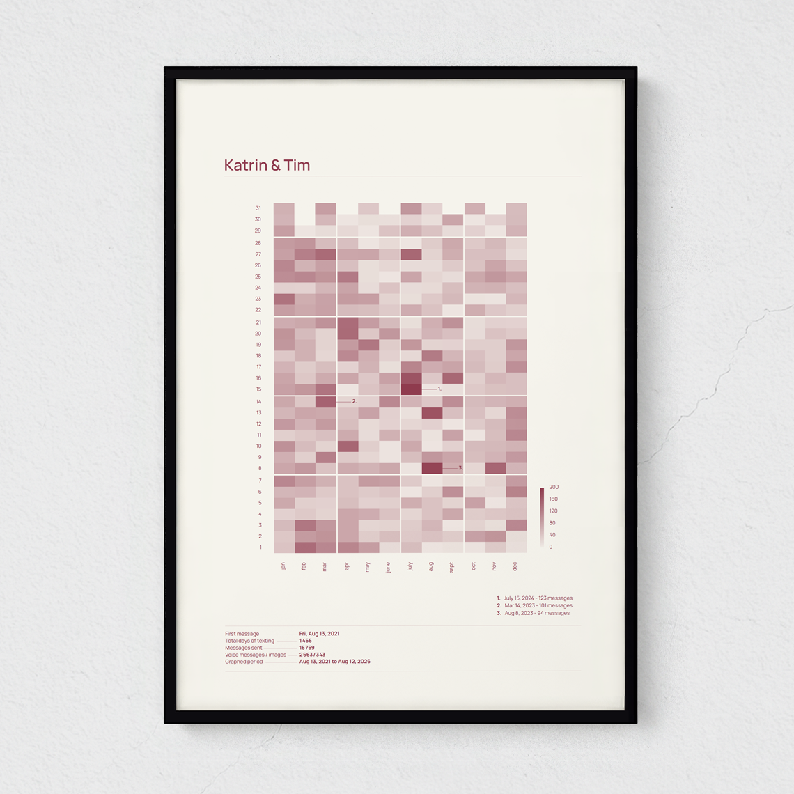 brooklyn_mauve_naturweiss_21x30_schwarz.png