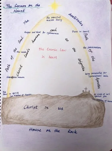 &nbsp;Blessed are the Poor in Spirit: Reflections on the Beatitudes and Inner Life Part I