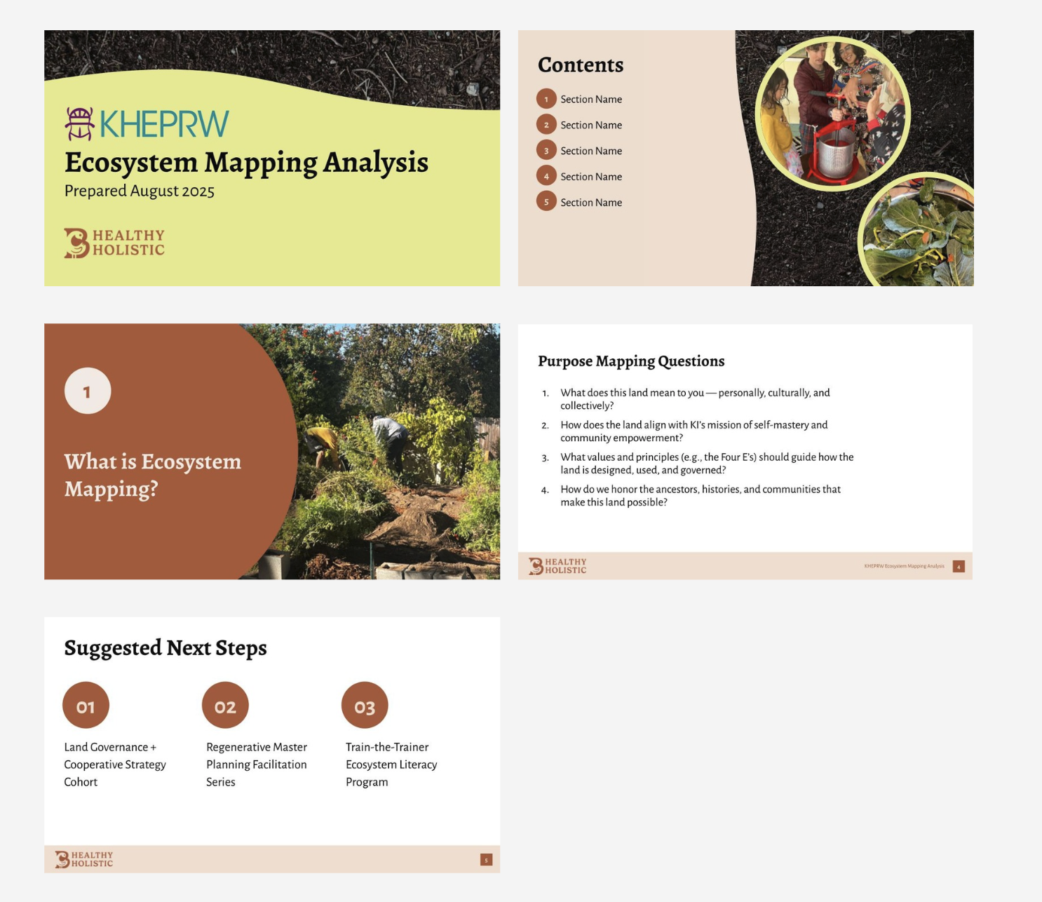 Presentation template for B Healthy B Holistic consultancy