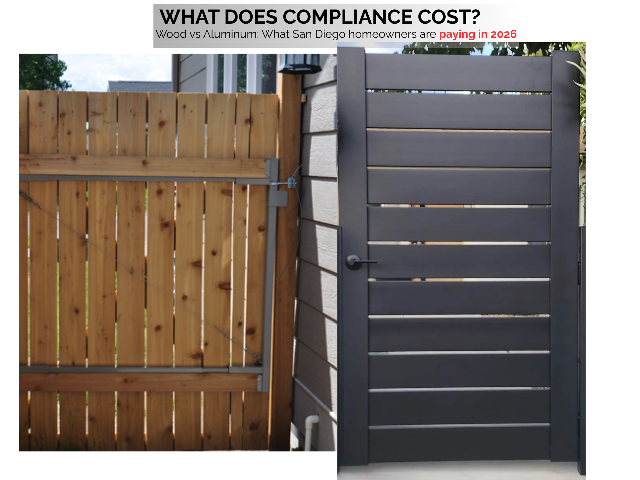 How Much Does It Cost to Make Your Home Zone 0 Compliant in San Diego?