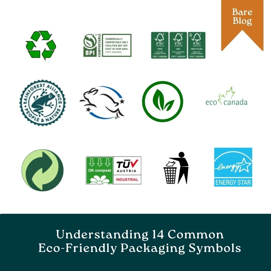 Understanding 14 Common Eco-Friendly Packaging Symbols