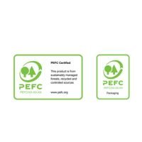 Understanding 14 Common Eco-Friendly Packaging Symbols