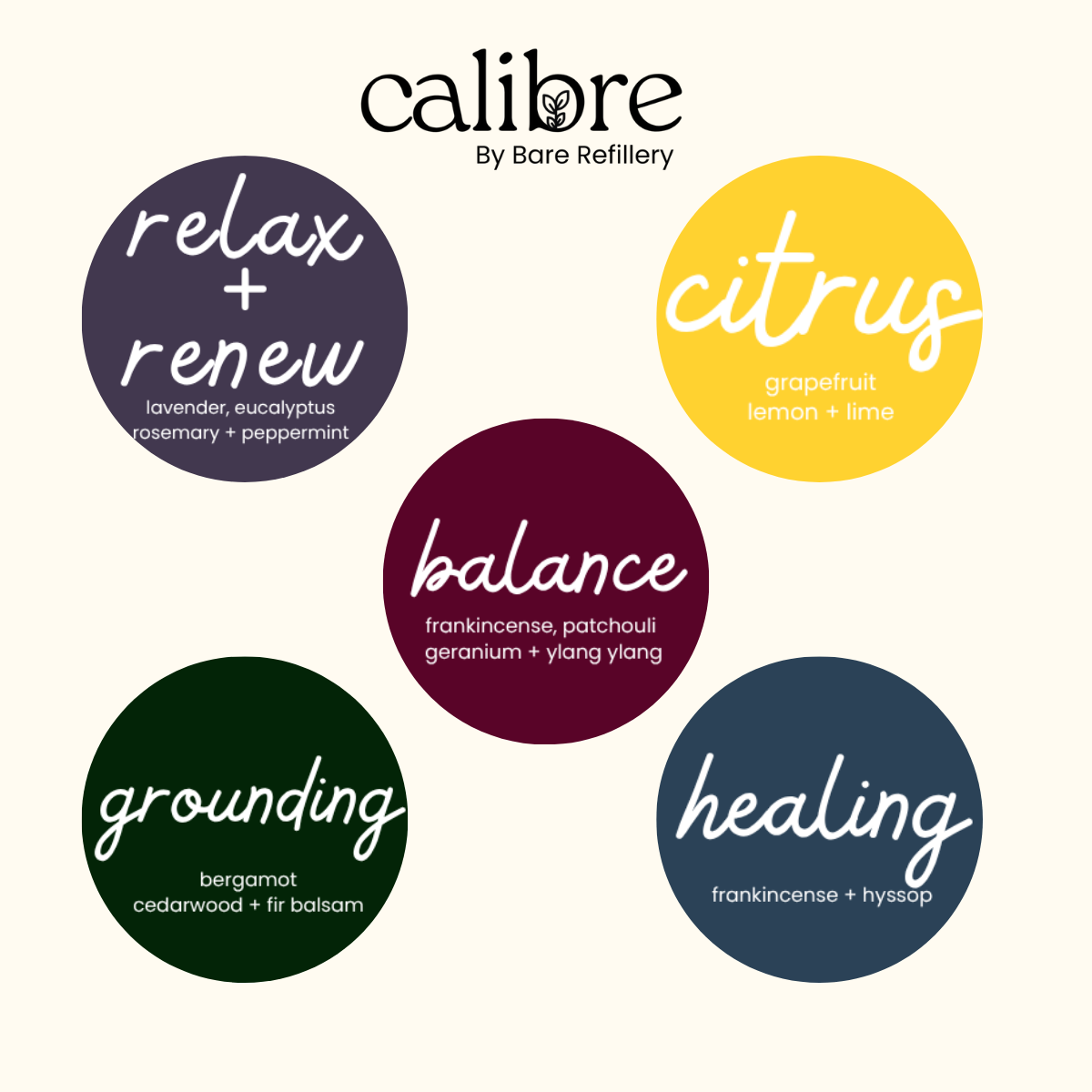 Calibre Scents.png