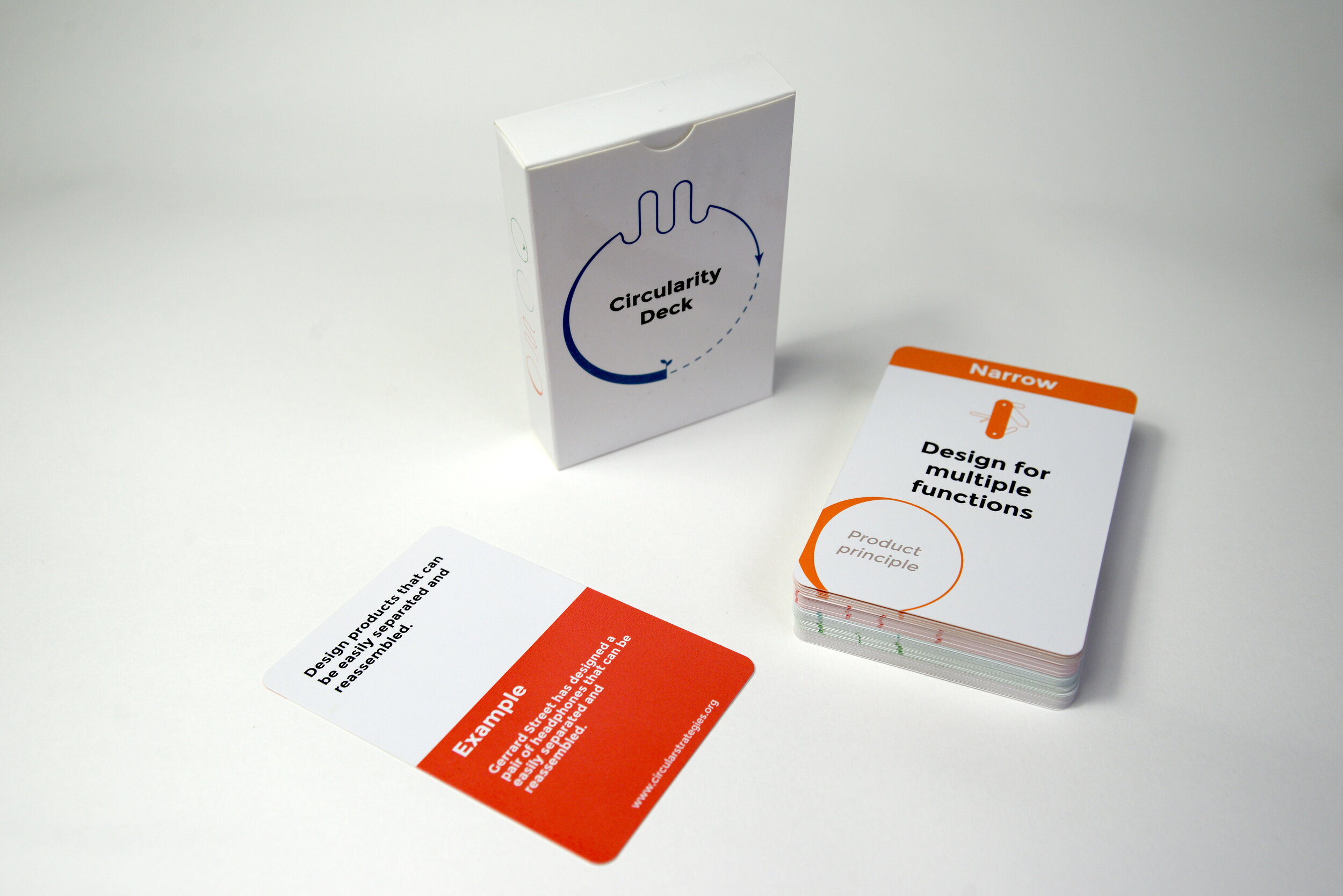 Principles Workshop Cards for Miro
