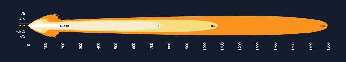 MODEL: NITRO 55 MAXX