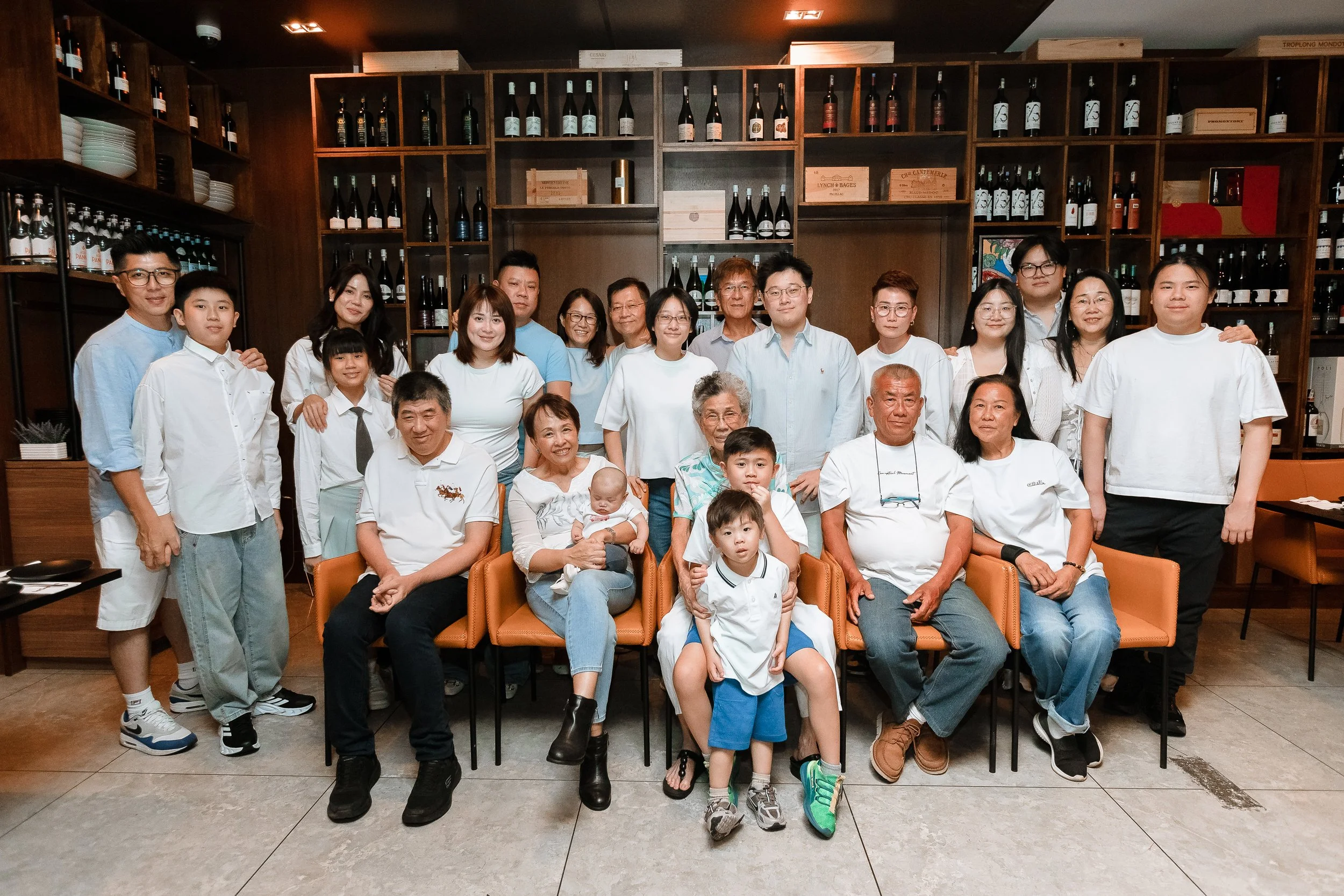 Kelly family