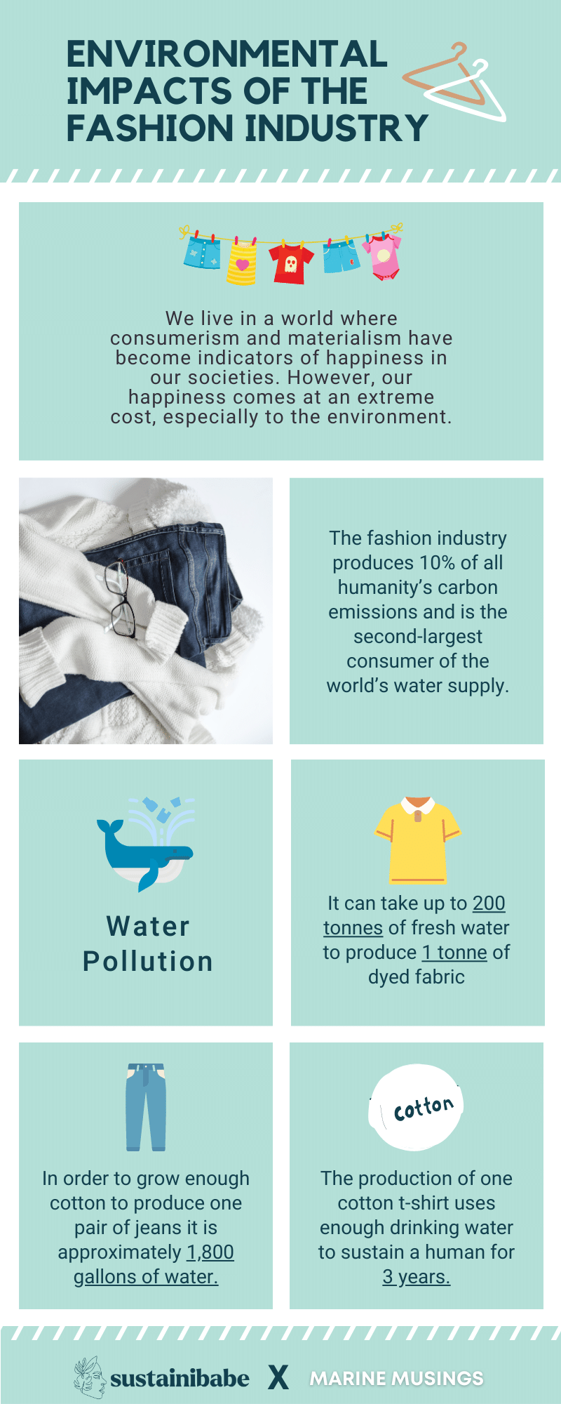 Why We Need To Make The Fast Fashion Industry Go Circular – JRRMO