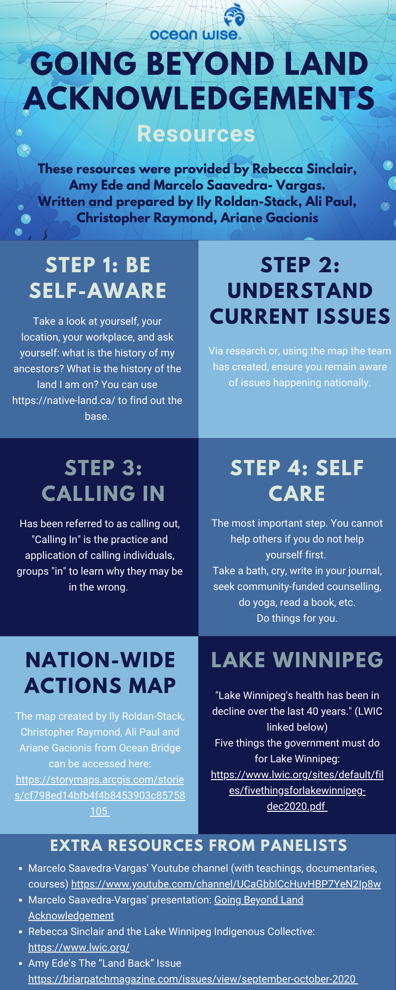 How to Write a Land Acknowledgement — Sustainibabe