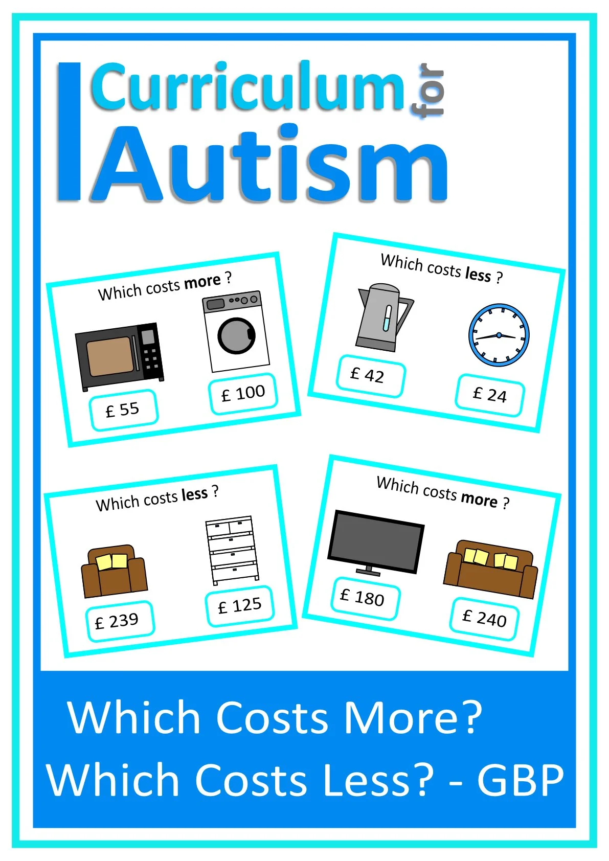 Comparing Prices in POUNDS Cards - Autism Money Skills
