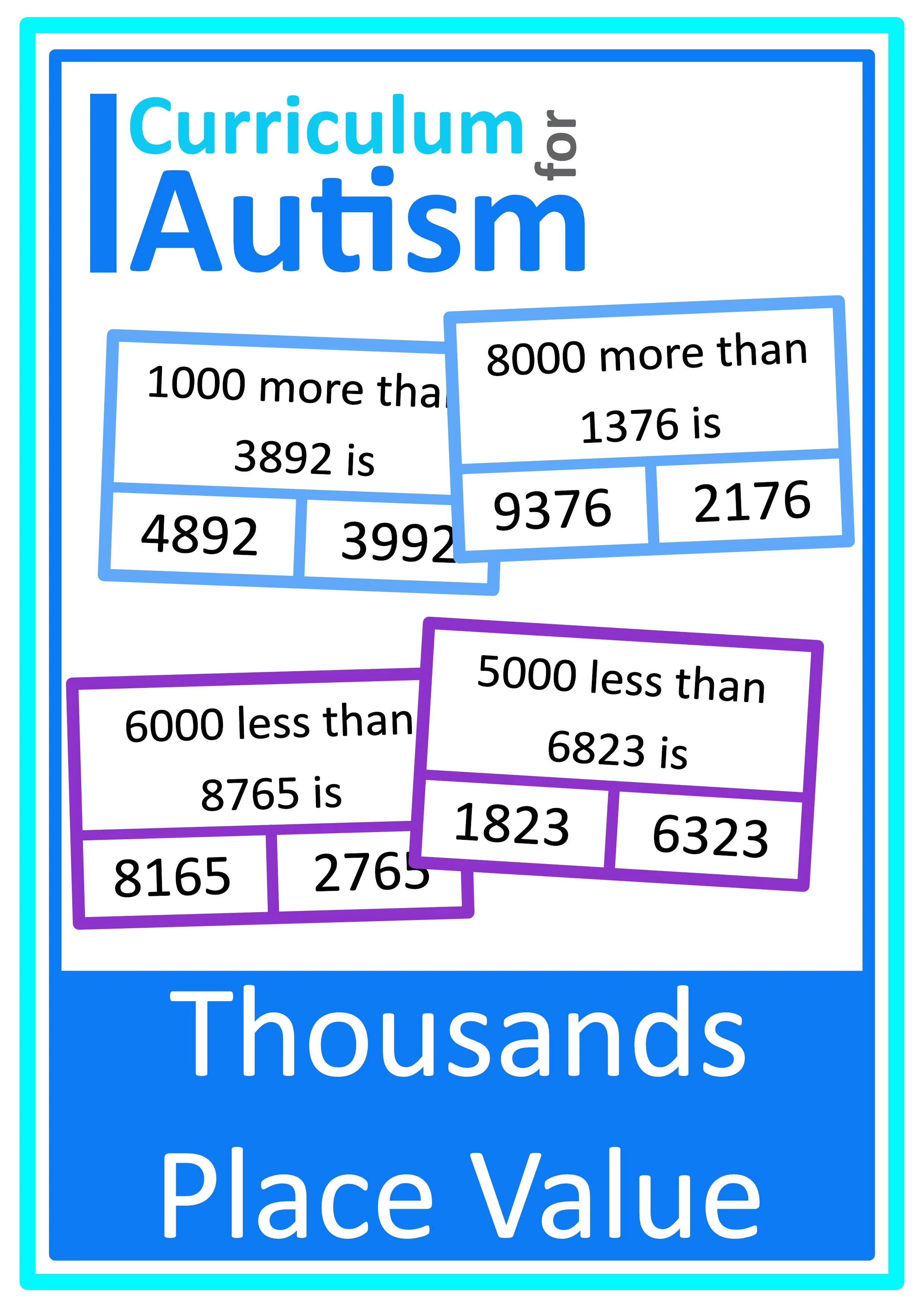 Thousands Place Value Cards - Autism Math