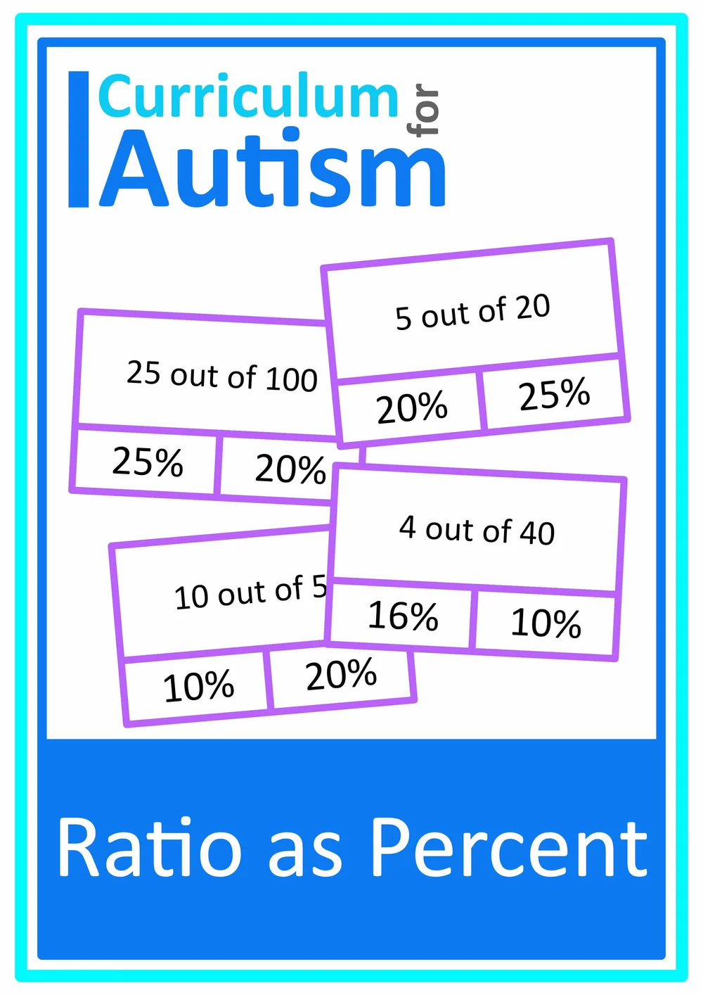 Introduction to Percent Visual Worksheets Autism Special Education ...