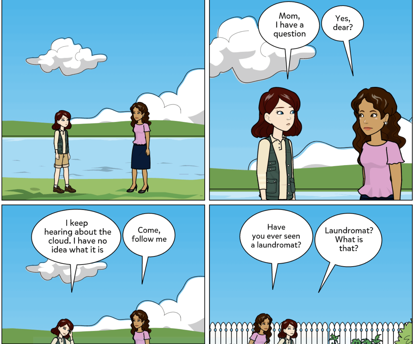 What is a Cloud