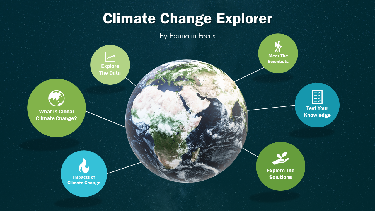 Climate Change Explorer AppThis touchscreen app can run on any tablet or touchscreen PC, or on a connected TV with attached mouse. It allows users to explore climate change on their own. The guide includes basic information, vocab, visualizations of climate data, interviews and videos of climate researchers and even a trivia.