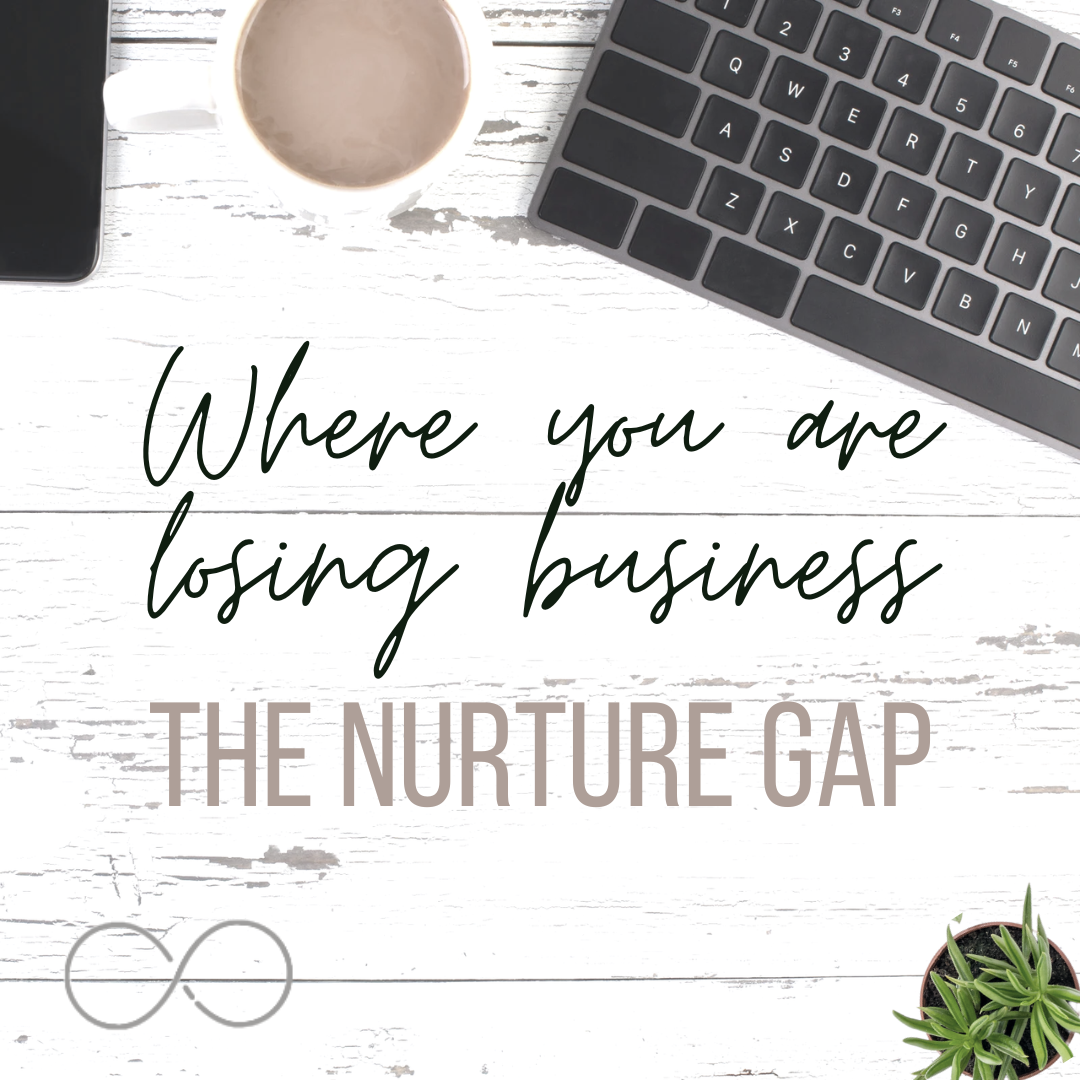 Where you are losing business: The Nurture Gap